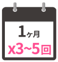 治療の間隔イメージ