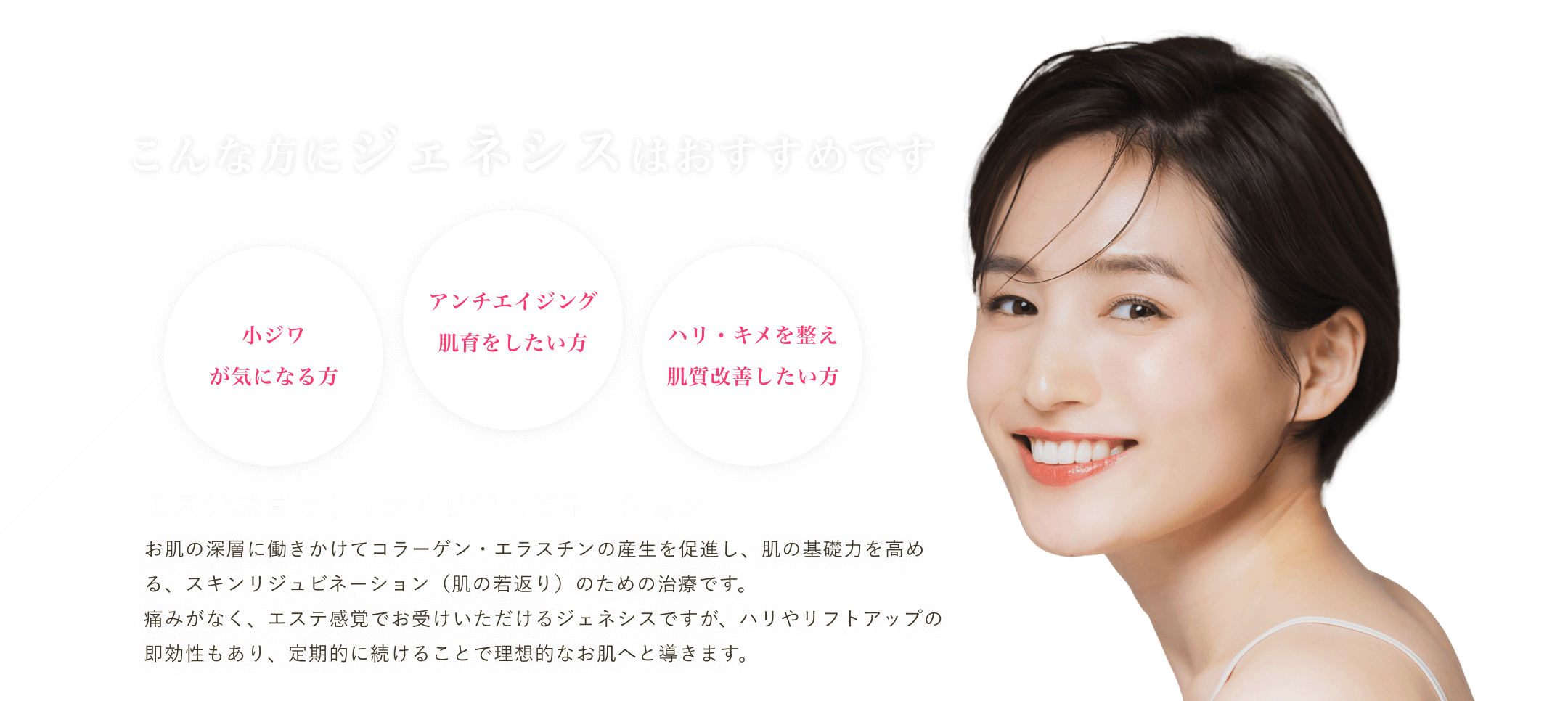 マグノリア皮膚科クリニックのジェネシスは、お肌を温め、コラーゲン・エラスチンの産生を促進するスキンリジュビネーション（肌の若返り）のための治療です。